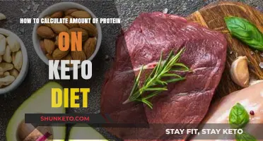 Mastering Keto Protein Intake: Simple Calculation Tips for Optimal Results