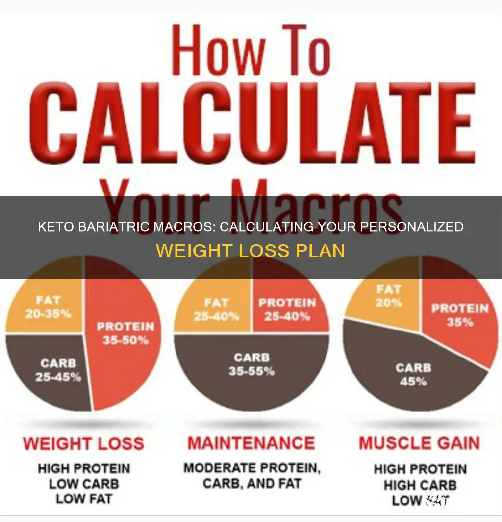 how to calculate bariatric keto macros