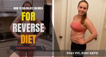 Master Your Reverse Diet: Calorie Calculation Tips