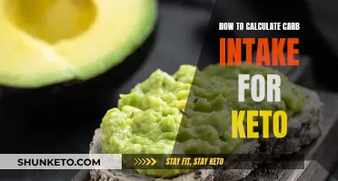 Calculating Carb Intake: Mastering the Keto Diet