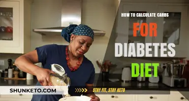Managing Diabetes: Calculating Carb Intake for Your Diet