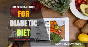 Carb Counting for Diabetics: A Guide to Healthier Eating