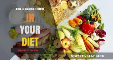 Carb Counting: Your Diet's Math Made Easy