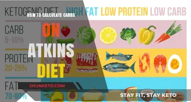 Calculating Carbs: Atkins Diet Simplified