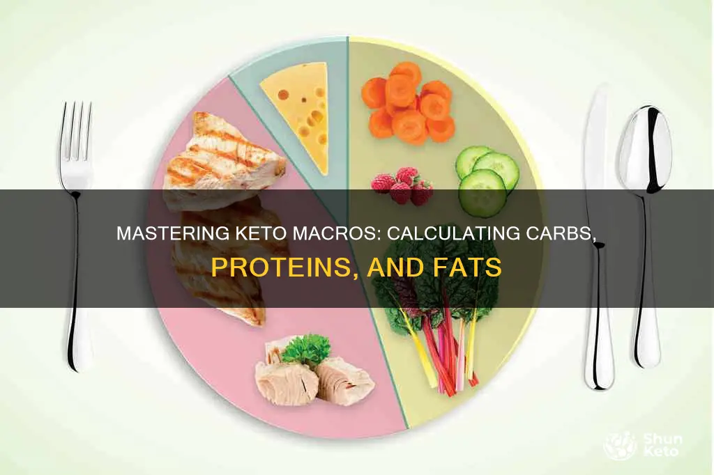 how to calculate carbs protein and fat for keto diet