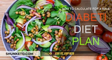 Diabetic Diet Plan for Men: Calculating Your Calorie Needs