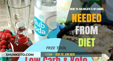 Calculating Carb Needs: Personalizing Your Diet Plan