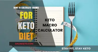 Mastering Keto Macros: Calculate Grams for Optimal Low-Carb Success