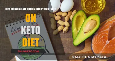 Mastering Keto Macros: Convert Grams to Percentages Easily