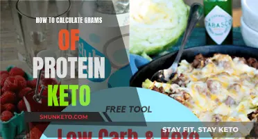 Calculating Protein Grams for Keto: A Simple Guide