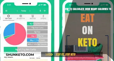 Mastering Keto Calorie Calculation: Fuel Your Body Right