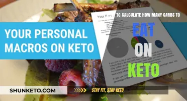 Mastering Keto: Calculate Your Ideal Carb Intake for Success