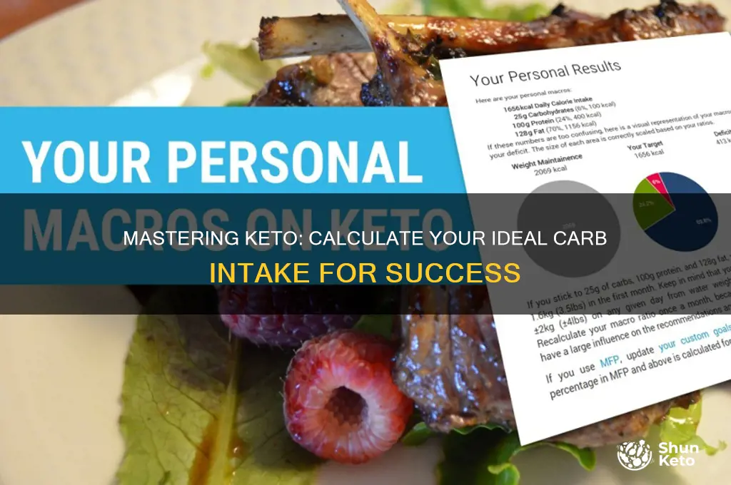 how to calculate how many carbs to eat on keto
