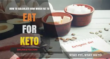 Mastering Keto Fat Intake: Simple Steps to Calculate Your Daily Needs