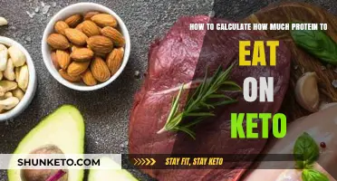 Keto Protein Intake: Calculating Your Optimal Daily Amount Easily