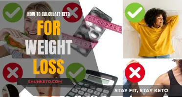 Keto Weight Loss: Calculating Your Path to Success