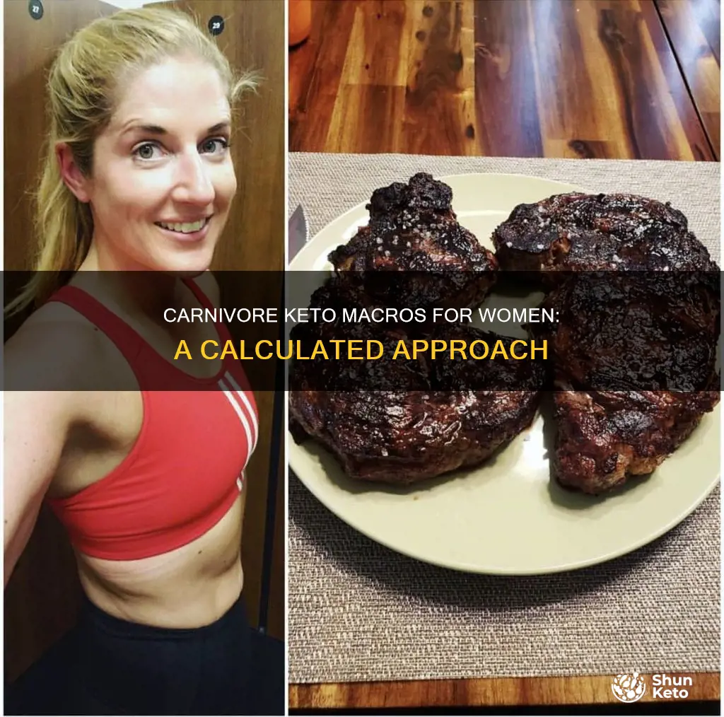 how to calculate keto macros carnivore women