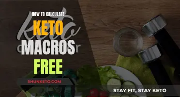 Keto Macros Calculation: Free, Easy, and Personalized