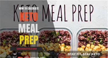 Keto Meal Prep: Calculating Your Way to Success