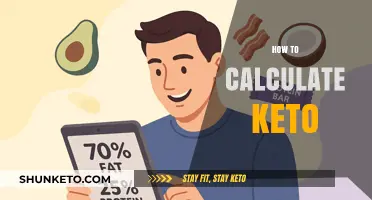 Mastering Keto Macros: A Simple Guide to Calculate Your Diet