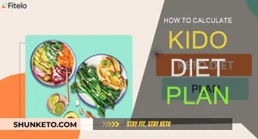 Kido Diet Plan: Calculating Your Calorie Needs for Weight Loss