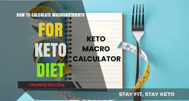 Mastering Keto Macronutrient Calculations for Optimal Fat Loss Results