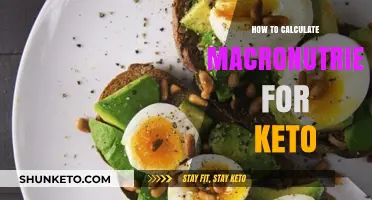 Mastering Keto: A Simple Guide to Calculating Your Macronutrients