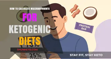 Calculating Keto Macros: A Guide to Ketogenic Dieting