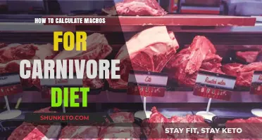 Carnivore Diet: Mastering Your Macros