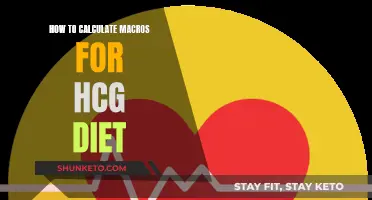 Mastering Macros: A Guide to HCG Diet Success