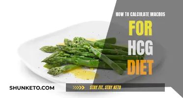 Calculating Macros for the HCG Diet: A Step-by-Step Guide