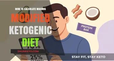 Macros and Keto: Calculating Your Custom Diet