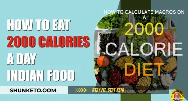 Calculating Macros: A Simple Guide to Your 2000-Calorie Diet