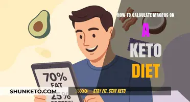 Mastering Keto Macros: A Simple Guide to Calculating Your Intake