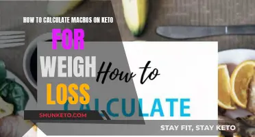 Calculating Keto Macros for Weight Loss: A Comprehensive Guide