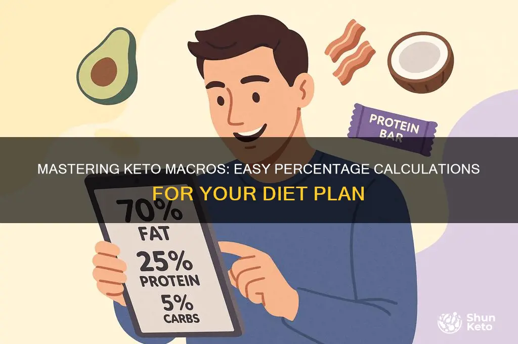 how to calculate percentages for keto diet