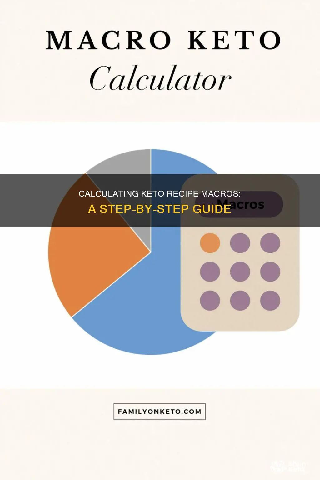 how to calculate recipe macros on keto