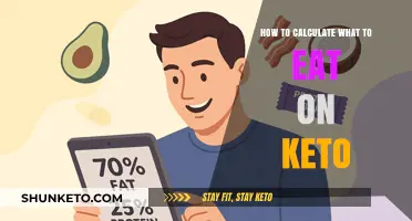 Mastering Keto Macros: Calculate Your Ideal Low-Carb Meal Plan
