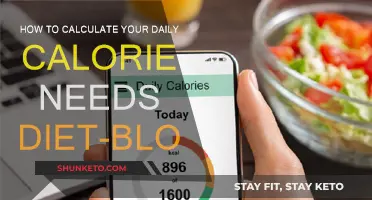 Calorie Counting: Calculating Your Daily Dietary Needs