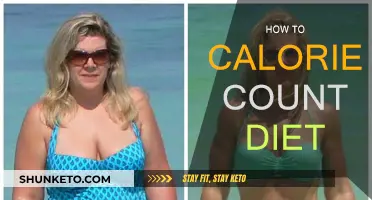 Calorie Counting: A Simple Guide to Dieting
