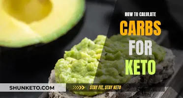 Calculating Carbs for Keto: A Step-by-Step Guide