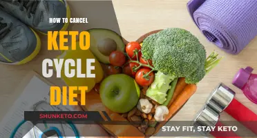 How to Safely Cancel Your Keto Cycle Diet Plan
