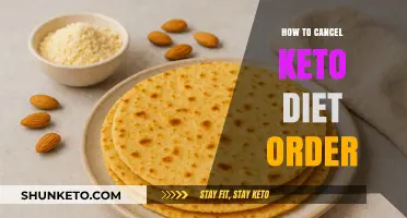 How to Cancel Your Keto Diet Order: A Step-by-Step Guide