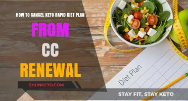 Cancel Keto Rapid Diet Plan: Stop CC Renewal Easily