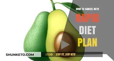 Canceling Keto Rapid Diet Plan: A Step-by-Step Guide to Stop
