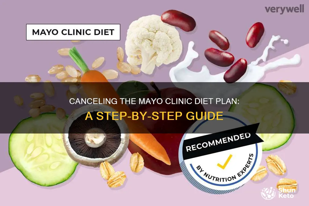 how to cancel mayo clinic diet plan