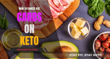 Carb Cancellation on Keto: Strategies for Success