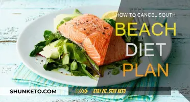 Canceling South Beach Diet Plan: Steps to Take