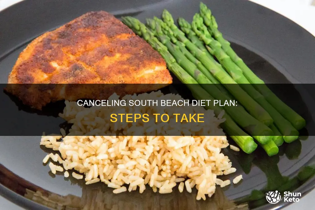 how to cancel south beach diet plan