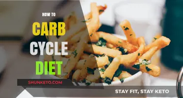 Carb Cycling: A Simple Guide to Effective Weight Loss